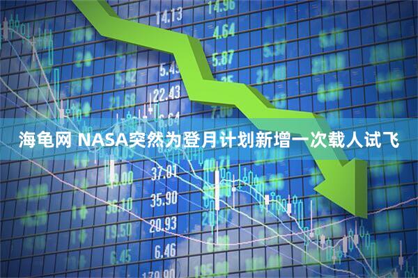 海龟网 NASA突然为登月计划新增一次载人试飞