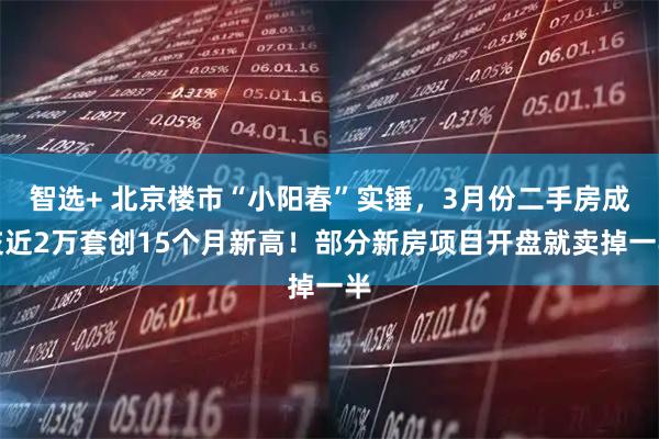 智选+ 北京楼市“小阳春”实锤，3月份二手房成交近2万套创15个月新高！部分新房项目开盘就卖掉一半
